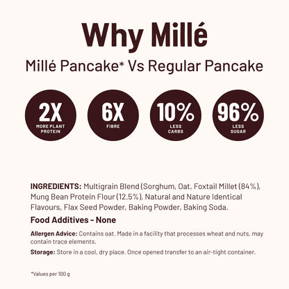 Millet Pancake Mix | Classic  -Gluten Free, No Atta, No Maida &amp; No Refined Sugar - Mille&