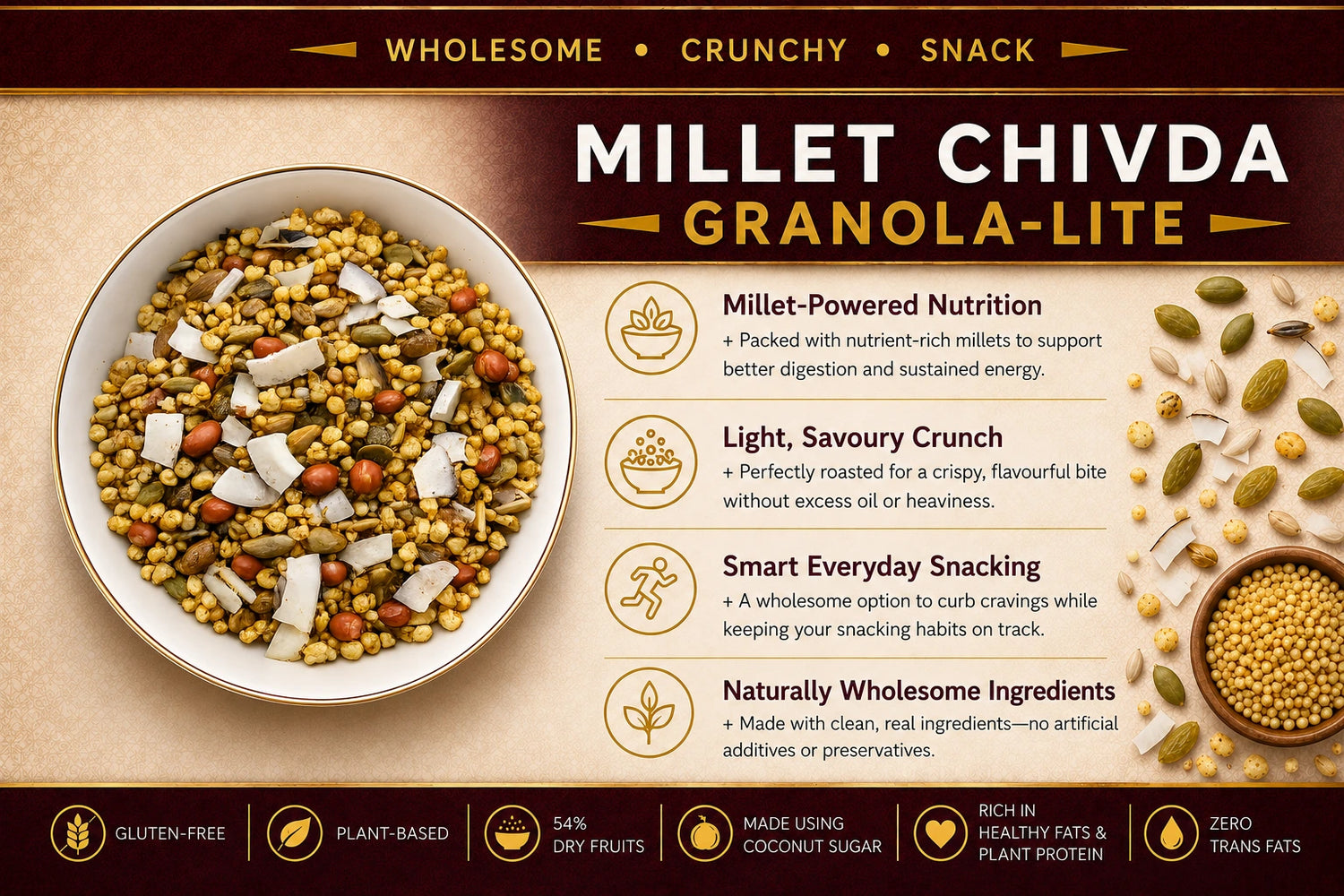 Chivda | Millet Chivda Granola (54% nuts-seeds)- Lite Savoury -Plant Based, Gluten Free, Vegan Friendly, Made using Coconut Sugar-No Added Refined Sugar, Zero Trans Fats -The Nibble box- 300gm