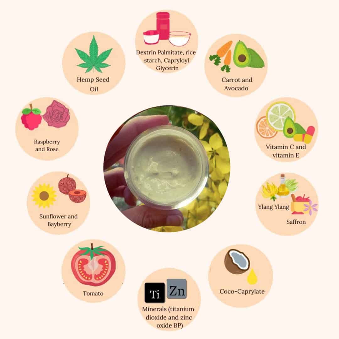 Mineral Sunscreen - SPF 30+ with Vitamin C – Vegan &amp;amp; Cruelty Free - Rustic Art – 30gm