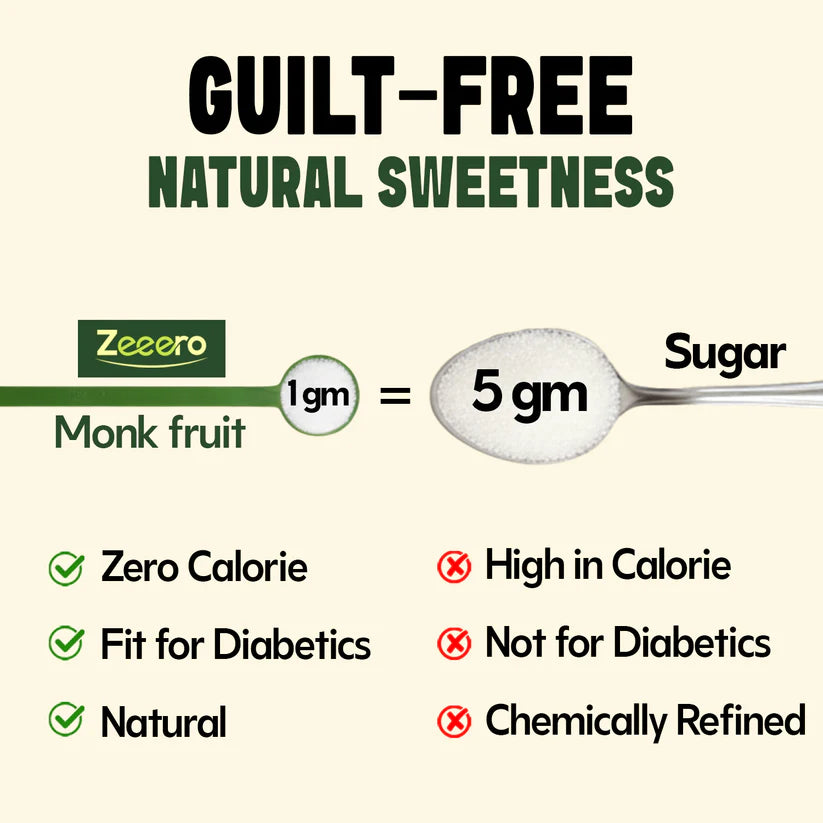 Monk Fruit 5X Sweetener with Allulose &amp;  Stevia - Sugar Free  -Zero Calorie, Sugar Free - No Added Preservatives, No Artificial sweeteners  -Zeeero - 100gm