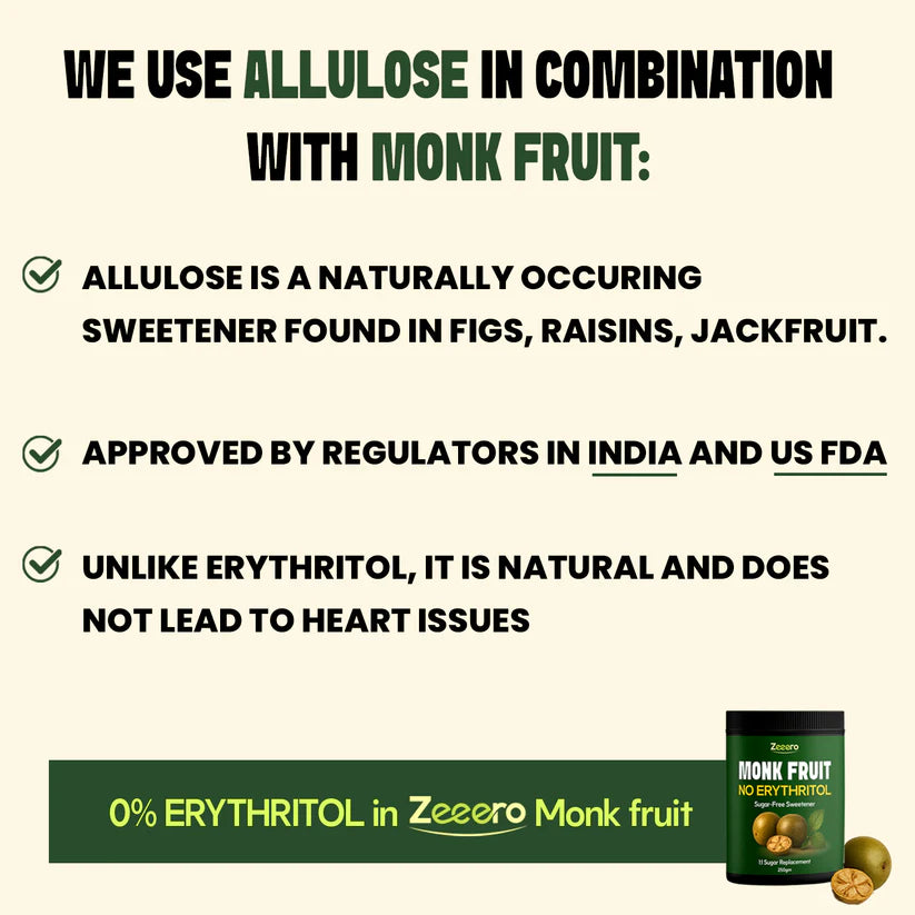 Monk Fruit Sweetener without Erythritol - Sugar Free Sweetener -Monk Fruit powder  - No Added Preservatives, No Artificial sweeteners  -Zeeero - 250gm