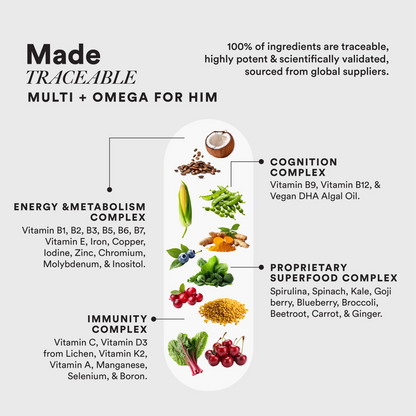 Multi + Omega For Him | Slow – Multi + Omega for Him - 22 Essential Nutrients For Energy, Cognition &amp;amp; Immunity - No Fillers, No Additives &amp; Non GMO - Wellbeing Nutrition – 60 Capsules