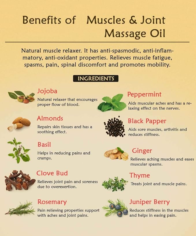 Muscle and Joint Massage Oil - Ancient Living - 100ml