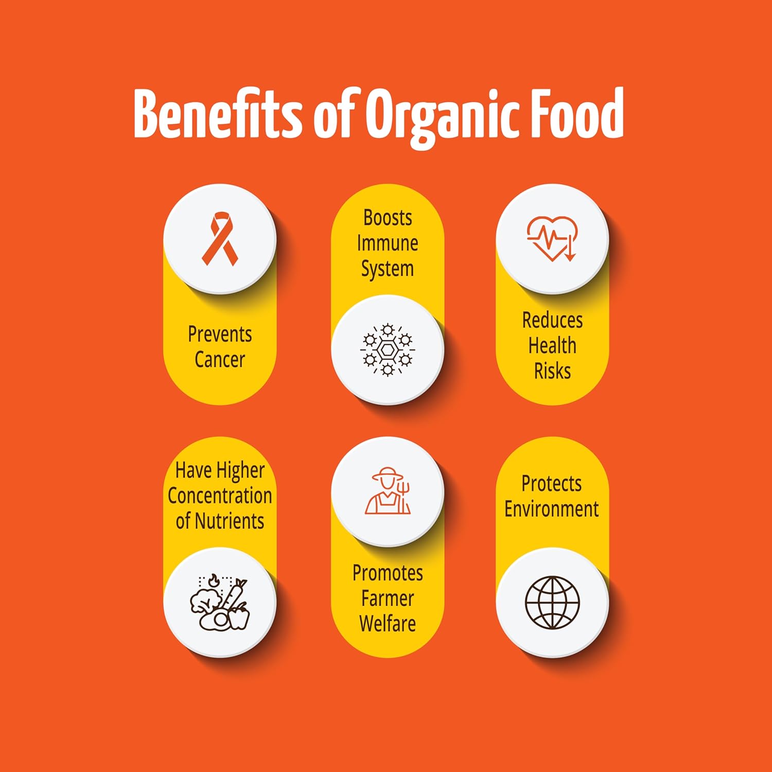 Mustard Seeds - Pro Nature - 200gm