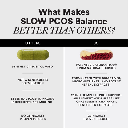 PCOS Balance | Slow - Myo-Inositol &amp;amp; Natural D-Chiro Inositol To Support Hormonal Balance - No Fillers, No Additives &amp;amp; Non GMO - Wellbeing Nutrition - 60 Capsules