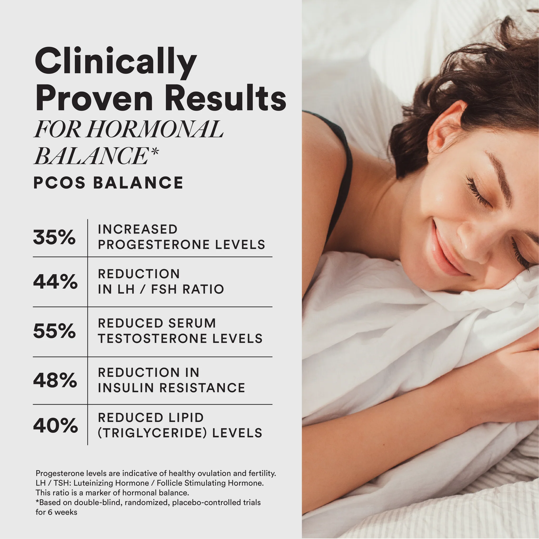 PCOS Balance | Slow - Myo-Inositol &amp;amp; Natural D-Chiro Inositol To Support Hormonal Balance - No Fillers, No Additives &amp;amp; Non GMO - Wellbeing Nutrition - 60 Capsules