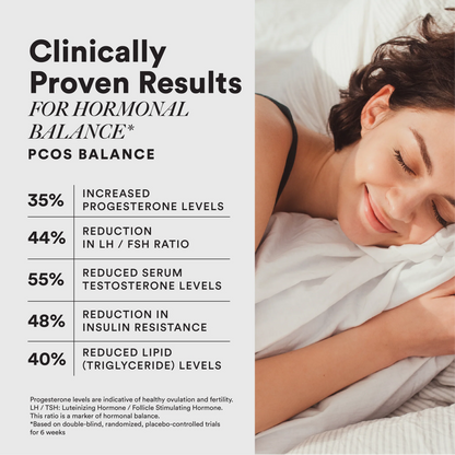 PCOS Balance | Slow - Myo-Inositol &amp;amp; Natural D-Chiro Inositol To Support Hormonal Balance - No Fillers, No Additives &amp;amp; Non GMO - Wellbeing Nutrition - 60 Capsules