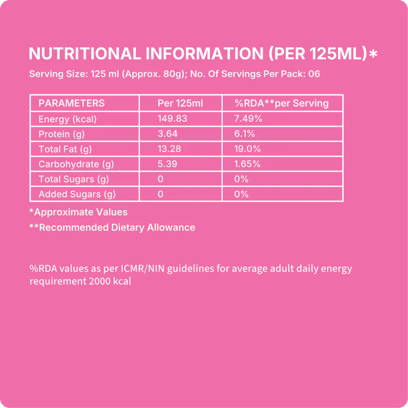 Ice Cream | Nutty Vanilla Ice Cream (Sugar Free, Sweetened with Stevia ) -Made From Desi Milk, Gondh Gum, Organic Butter, Nutty Vanilla - Churned with authentic &amp; Real Ingredients - Iceberg Organic Ice Cream - 400ml