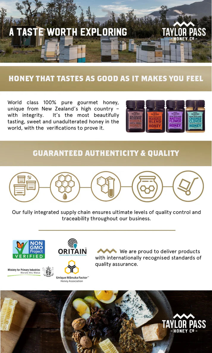 Honey | New Zealand Manuka Blend Honey - MG050 - Antibiotic Free - Taylor Pass Honey - 250gm
