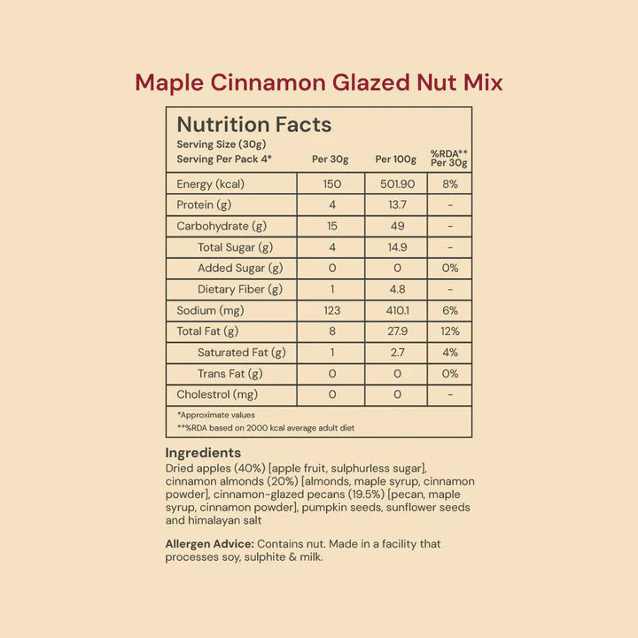 Nut Mix | Maple Cinnamon Glazed Nut Mix -Pecans, Almonds, Dried Apples, Sunflower &amp; Pumpkin- All Natural, Plant Based – Vegan, Gluten Free,- Non GMO &amp; No Added Artificial Flavor – natch – 120gm