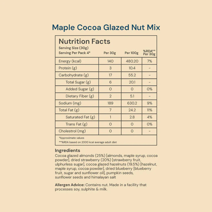Nut Mix | Maple Cocoa Glazed Nut Mix (Hazelnuts, Almonds, Dried Strawberry, Dried Blueberry, Pumpkin &amp; Sunflower Seeds)- All Natural, Plant Based – Vegan, Gluten Free,- Non GMO &amp; No Added Artificial Flavor – natch – 120gm