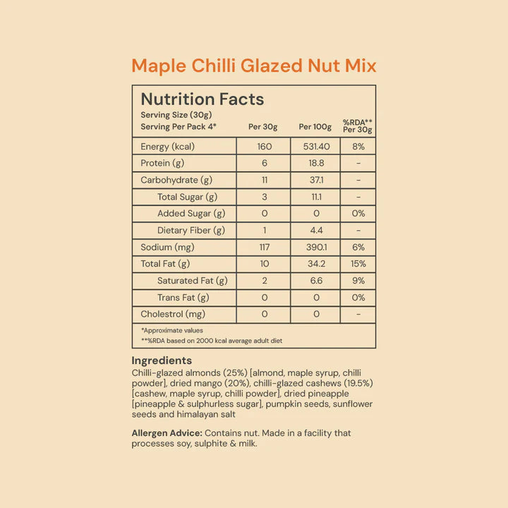 Nut Mix | Maple Chilli Glazed Nut Mix (Cashews, Almonds, Dried Mango, Dried Pineapple, Pumpkin &amp; Sunflower Seeds)- All Natural, Plant Based – Vegan, Gluten Free,- Non GMO &amp; No Added Artificial Flavor – natch – 120gm