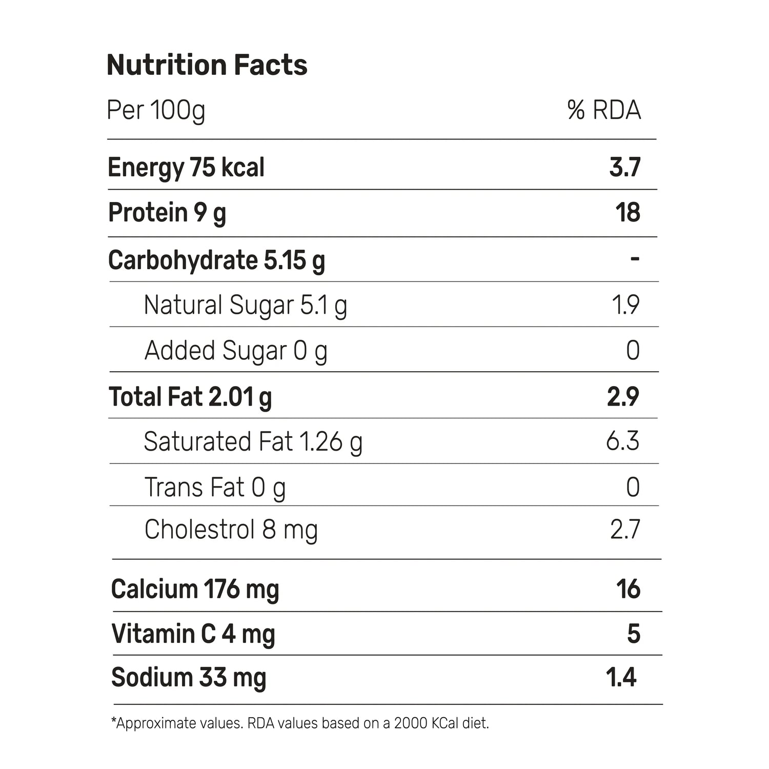 Yogurt | Greek - Natural (36g Protein) -  High In Protein, Lowest Added Sugar &amp; No Preservatives - Agapi - 400gm