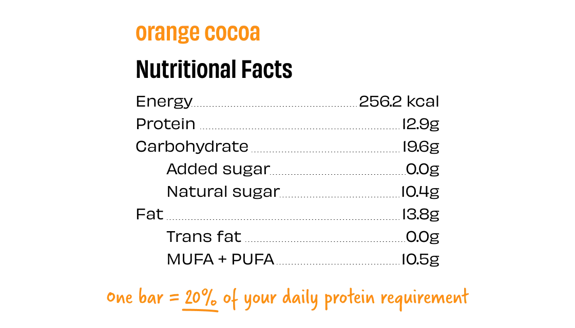 Orange Cocoa 12g Protein Bar – No Added Sugar &amp; Soy Free - The Whole Truth – 52gm
