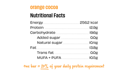 Orange Cocoa 12g Protein Bar – No Added Sugar &amp; Soy Free - The Whole Truth – 52gm