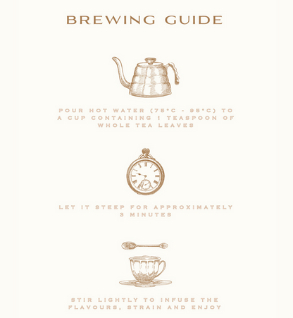 Tea | Orange &amp; Mint Tea – The Earth Reserve – 50gm