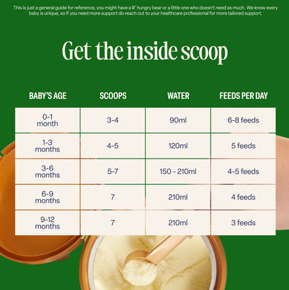 Milk Powder | Organic- First Infant Milk - Whole Milk - Vegetarian Friendly, No Palm Oil &amp; No Fish Oil - kendamil - 800gm