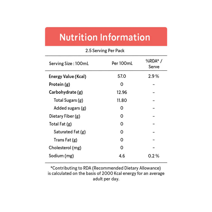 Juice | Organic Mixed Fruit Juice - Cold Pressed – USDA Organic-Real Fruits, Flavour -  No Concentrate &amp; No Artificial Sweetner Or Sugar Free - Rus Organic – 250ml