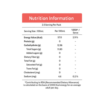 Juice | Organic Mixed Fruit Juice - Cold Pressed – USDA Organic-Real Fruits, Flavour -  No Concentrate &amp; No Artificial Sweetner Or Sugar Free - Rus Organic – 250ml