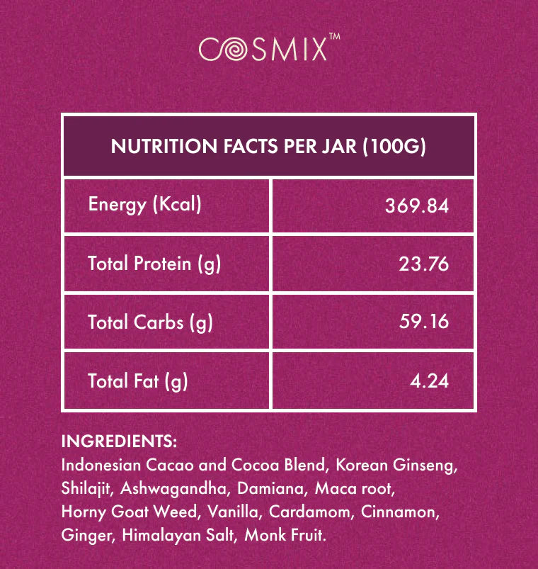 Passion Potion | For Elevating Sexual Health And Wellness - Plant Based Supplement – No Added Artificial Flavors &amp; No Added Colour – Cosmix – 60gm