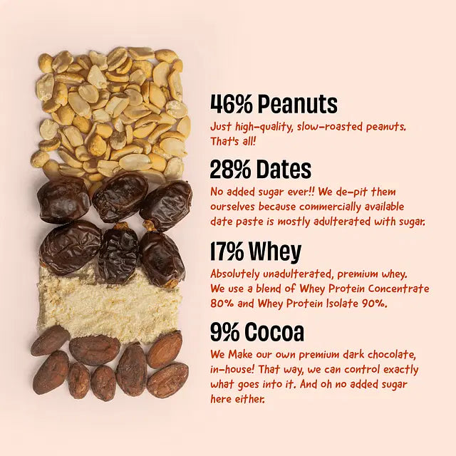 Peanut Cocoa | (Made With Peanut, Cocoa Powder, Cocoa Butter, Dates &amp; Whey) - 20g Protein - No Added Sugar - The Whole Truth – 67gm