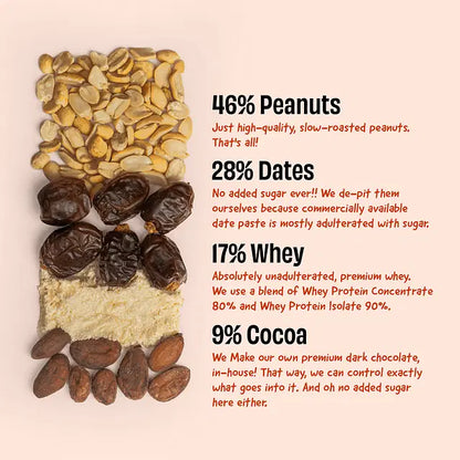 Peanut Cocoa | (Made With Peanut, Cocoa Powder, Cocoa Butter, Dates &amp; Whey) - 20g Protein - No Added Sugar - The Whole Truth – 67gm