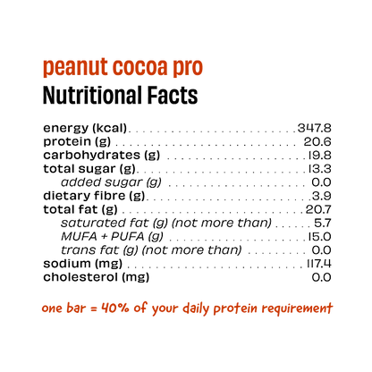 Peanut Cocoa | (Made With Peanut, Cocoa Powder, Cocoa Butter, Dates &amp; Whey) - 20g Protein - No Added Sugar - The Whole Truth – 67gm