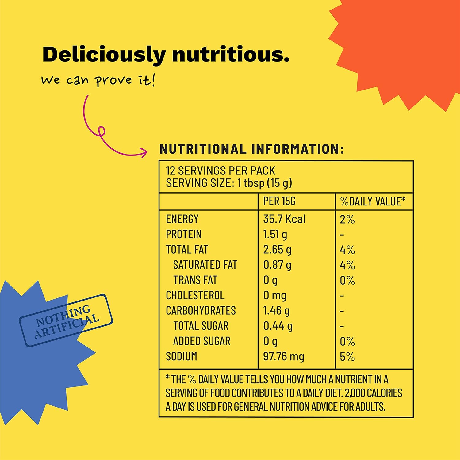 Peanut + Lime (Zest Nutty Spicy) - Dip And Spread - Salad, Grill, Curry - Natural - Indian  - No Refined Sugar &amp; No Bad Oil - Boombay - 190gm