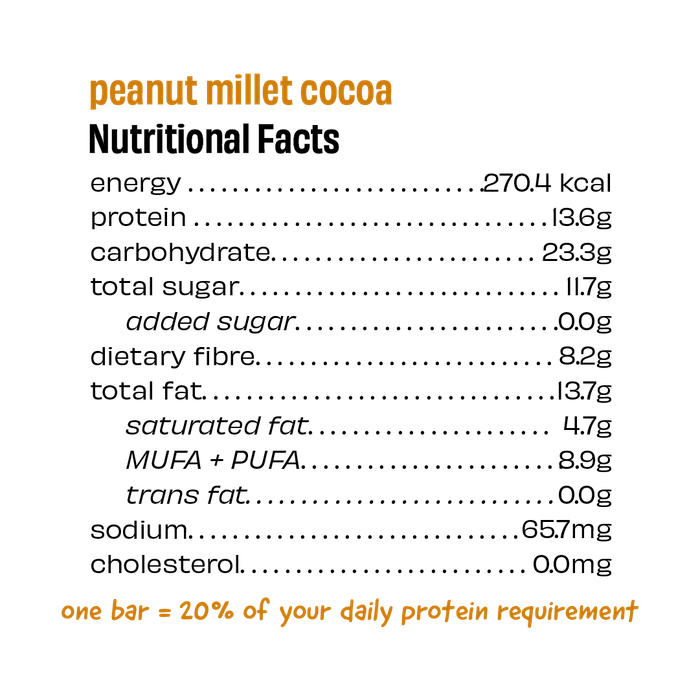 Bar | Peanut Millet Cocoa (Made With Peanuts, Dates, Whey, Cocoa, Ragi And Bajra) - 13g Protein - Crunchy - Gluten Free, No Added Sugar, No Added Preservatives, Flavors, Color &amp; No Added Artificial Sweeteners - The Whole Truth  - 55gm