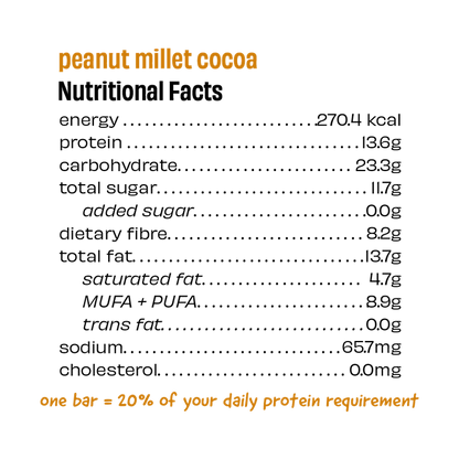 Bar | Peanut Millet Cocoa (Made With Peanuts, Dates, Whey, Cocoa, Ragi And Bajra) - 13g Protein - Crunchy - Gluten Free, No Added Sugar, No Added Preservatives, Flavors, Color &amp; No Added Artificial Sweeteners - The Whole Truth  - 55gm
