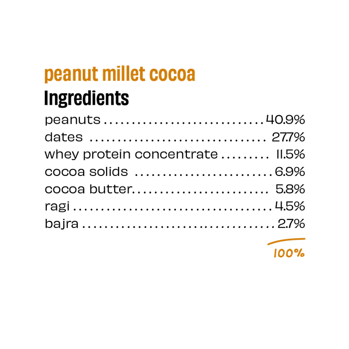 Bar | Peanut Millet Cocoa (Made With Peanuts, Dates, Whey, Cocoa, Ragi And Bajra) - 13g Protein - Crunchy - Gluten Free, No Added Sugar, No Added Preservatives, Flavors, Color &amp; No Added Artificial Sweeteners - The Whole Truth  - 55gm