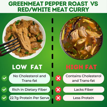 Pepper Roast Instant -100% Plant Based - Vegetarian &amp; Dairy Free - Easy To Cook -  Heigh Protein, Rich Fibers   – No Added Preservatives, No Cholestrol, No Trans Fat –Greenmeat – (2 -3Serving) – 250gm