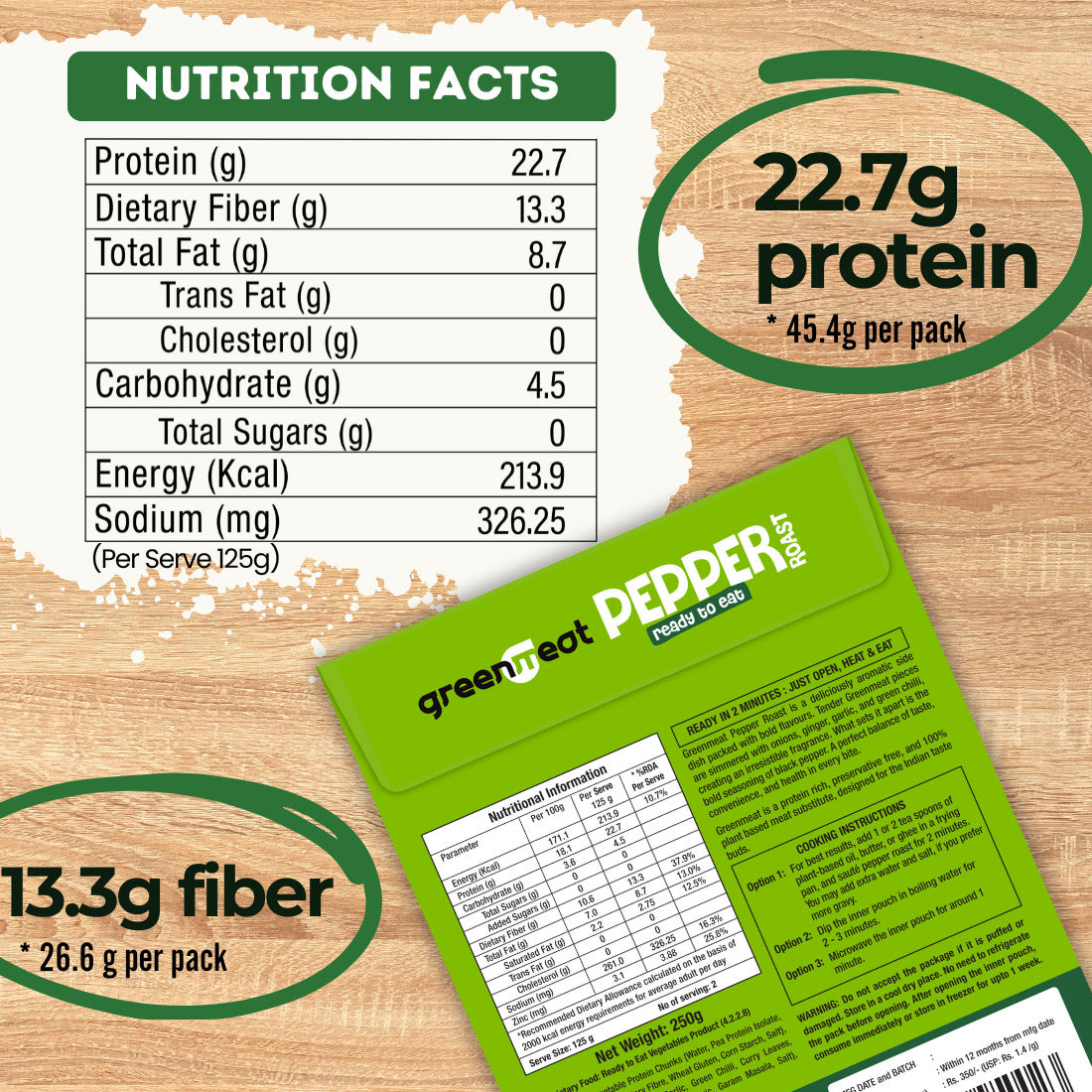 Pepper Roast  -100% Pant Based - Easy To Cook, Ready To Eat - Heigh Protein, Rich Fibers – Vegetarian &amp; Dairy Free – No Added Preservatives, No Cholestrol, No Trans Fat –Greenmeat – (2 Serving) – 250gm