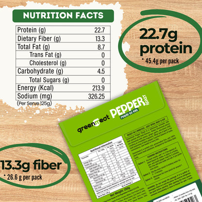 Pepper Roast  -100% Pant Based - Easy To Cook, Ready To Eat - Heigh Protein, Rich Fibers – Vegetarian &amp; Dairy Free – No Added Preservatives, No Cholestrol, No Trans Fat –Greenmeat – (2 Serving) – 250gm