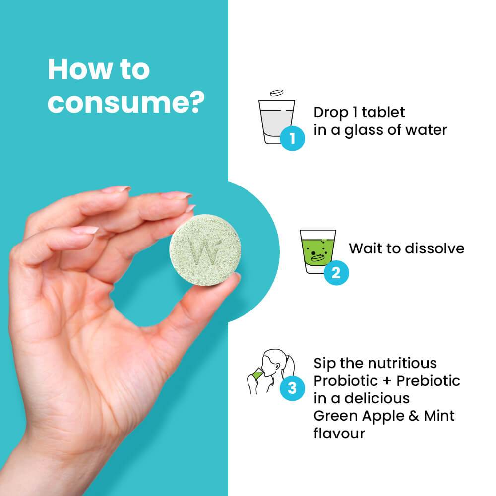 Plant Based Probiotic + Prebiotic – Wellbeing Nutrition – 21 Tablets
