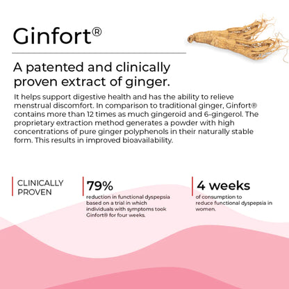 Pms Relief | Melts Into - (Vitex + Ginfort) - All Natural - Vegan, Gluten Free, Drug Free, No Added Sugar &amp;amp; Preservatives Free - Wellbeing Nutrition - 30 Strips