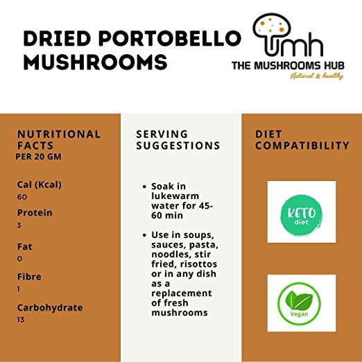 Portobello Mushrooms Extract | Natural - No Added Preservatives – The Mushroom Hub – 50gm