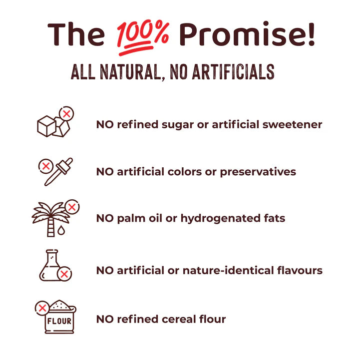 Dates Powder | Premium Dates Powder without Seeds -100% Natural Sweetener  – No Refined Sugar, No Artificial Flavours, No Preservatives-Mevano – 200gm