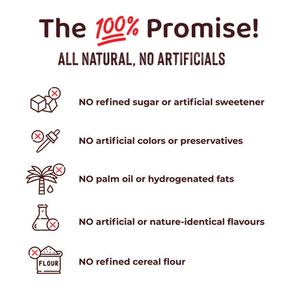 Dates Powder | Premium Dates Powder without Seeds -100% Natural Sweetener  – No Refined Sugar, No Artificial Flavours, No Preservatives-Mevano – 200gm