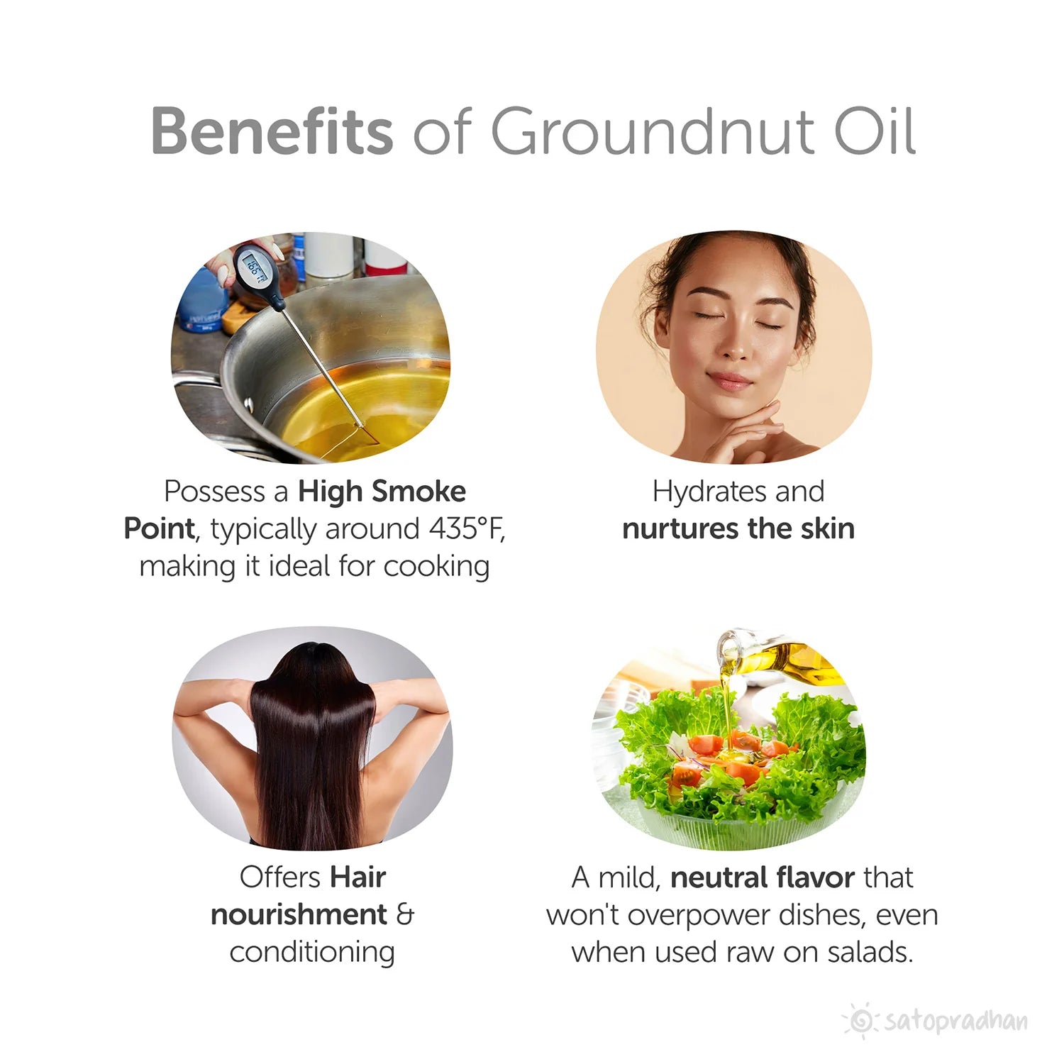 Oil | Organic Groundnut (Peanut) Oil-  Pure, Unrefined, Single-Filtered, Virgin &amp; Wooden Cold-pressed - No Preservatives - Satopradhan – 1000ml