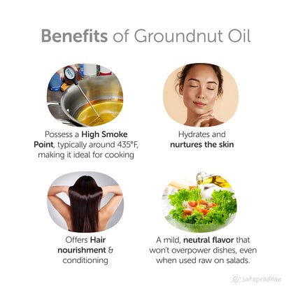 Oil | Organic Groundnut (Peanut) Oil-  Pure, Unrefined, Single-Filtered, Virgin &amp; Wooden Cold-pressed - No Preservatives - Satopradhan – 1000ml