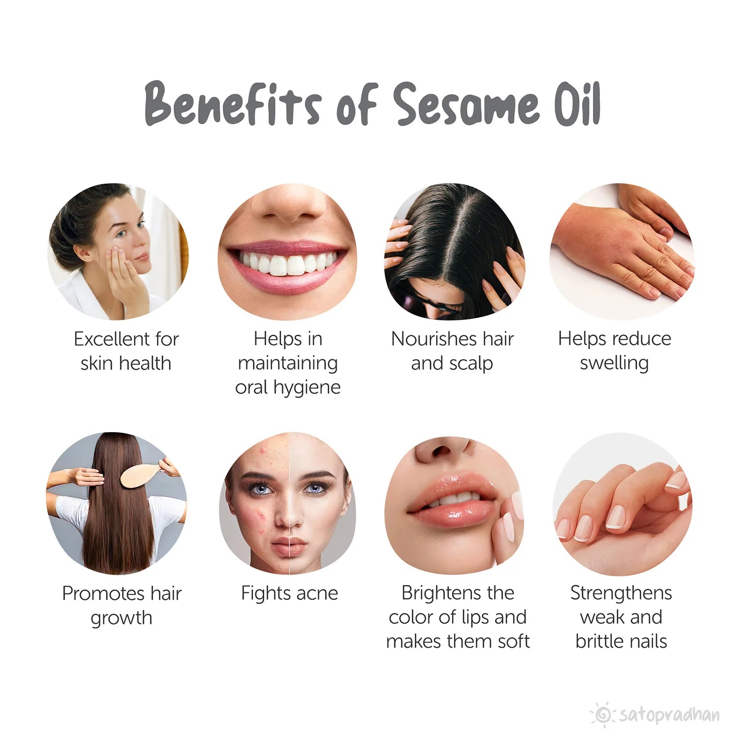 Oil|Sesame (Gingelly) Oil  -  Pure &amp; Wooden Cold-pressed without Chemicals - Extracted from Black Sesame Seeds - No Preservatives - Satopradhan – 1000ml