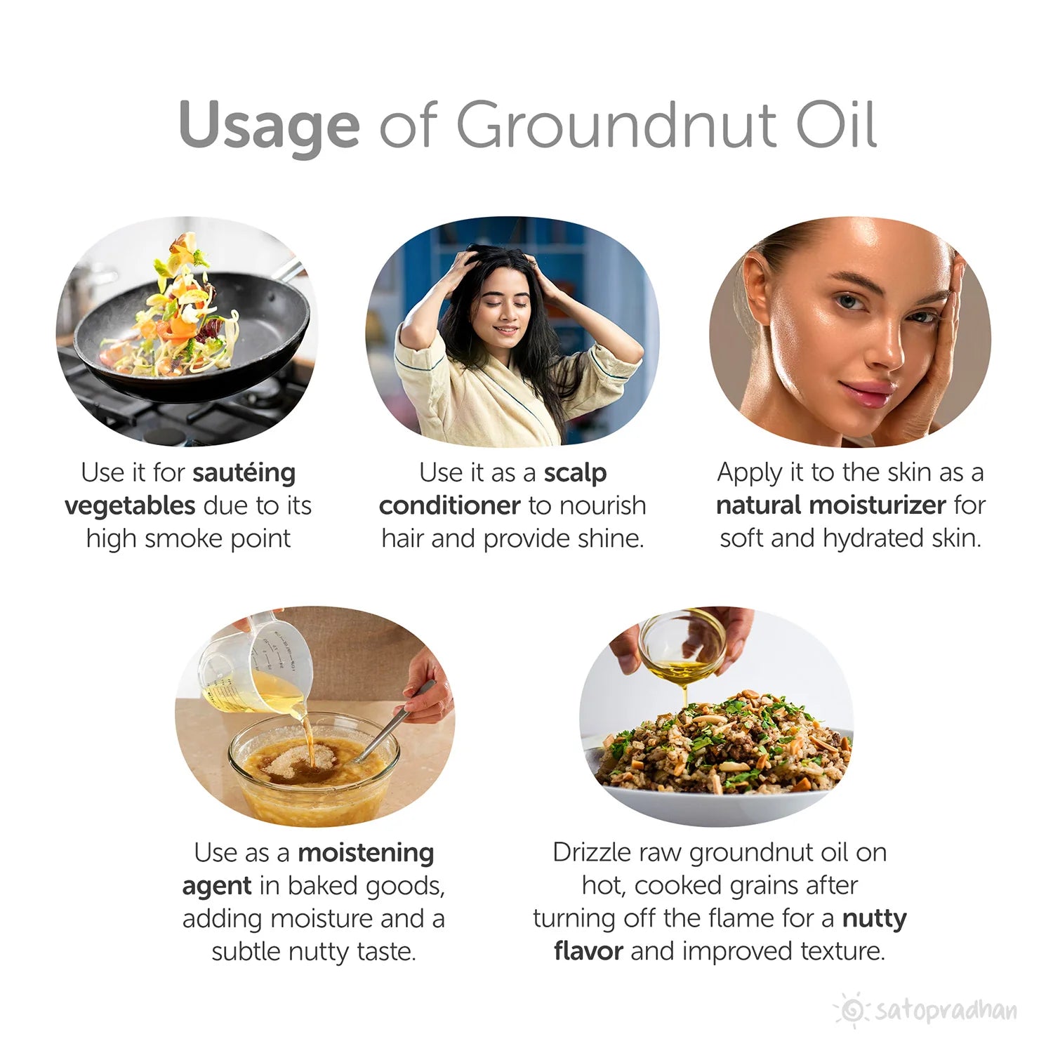 Oil | Organic Groundnut (Peanut) Oil-  Pure, Unrefined, Single-Filtered, Virgin &amp; Wooden Cold-pressed - No Preservatives - Satopradhan – 1000ml