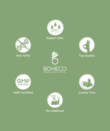 Skin Healing Cream | Pristine - Deeply Moisturizes Skin, Soothes Inflammation, Rashes , Aids In Healing Psoriasis &amp;amp; Eczema - Natural -  Crutely Free, No GMO &amp;amp; No Additives - Boheco Life - 25gm
