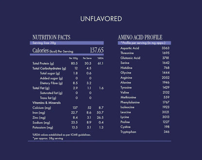 Protein Powder | Classic Unflavoured (31g Protein Per Serving) - Fermented Yeast Protein – No Nonsense – No Added Sugar, No Added Sugar &amp; No Added Artificial Flavours – Cosmix – 500gm