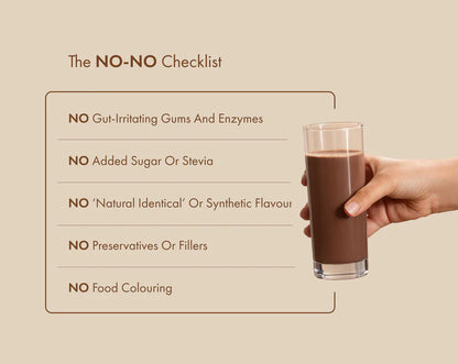 Protein Powder | Plant Protein – No Nonsense – Indonesian Cacao – 24gm Protein Per Serving – Vegan, Gluten Free, Soy Free, No Trans Fat, No Added Sugar, Gums, Enzymes &amp; No Added Artificial Flavours – Cosmix – 1000gm