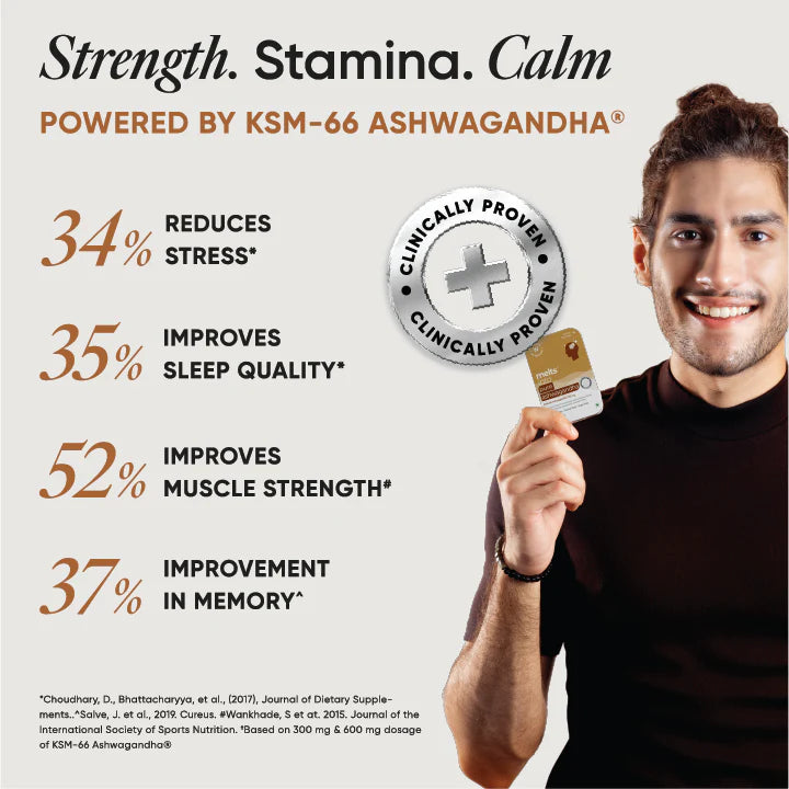 Ashwagandha | Pure Ashwagandha (KSM-66 Ashwagandha 150mg) - Orange Mint - Sugar Free - Wellbeing Nutrition