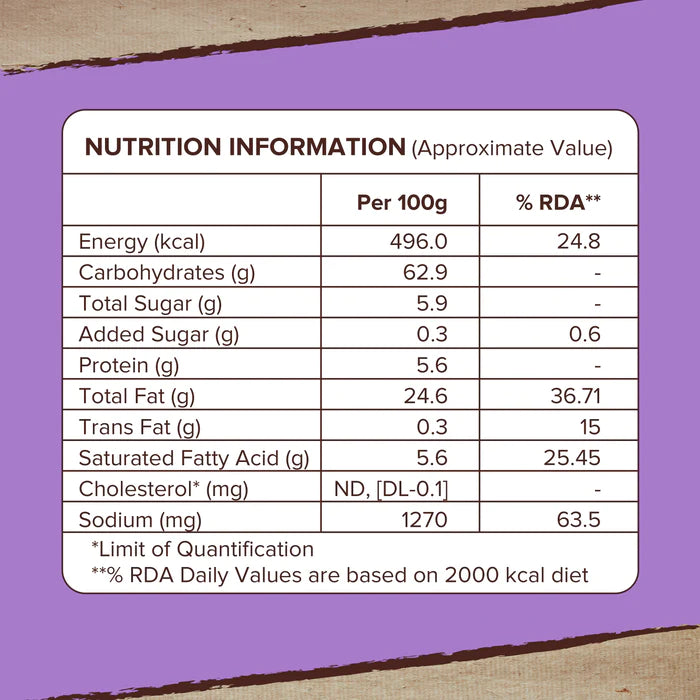 Chips | Quinoa Chips - Gluten Free - Whole Foods - 100gm