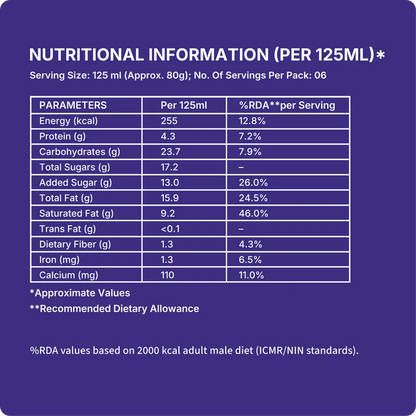 Ice Cream |Red Velvet Ice Cream (Made From Real Milk, Gondh Gum, Organic Butter, Red Velvet) - Churned with authentic &amp; Real Ingredients - Iceberg Organic Ice Cream - 750ml