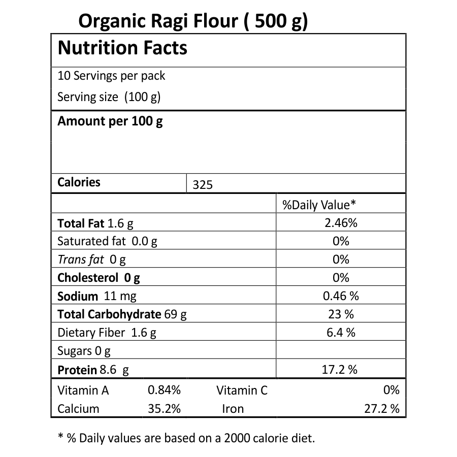 Ragi Flour | USDA Organic - Just Organik – 500gm